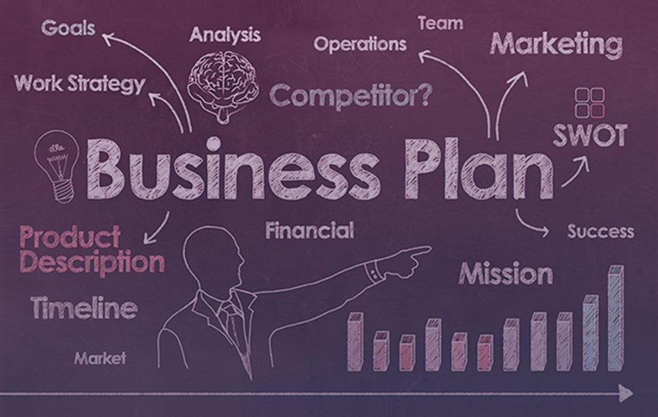 Business Plan for your application