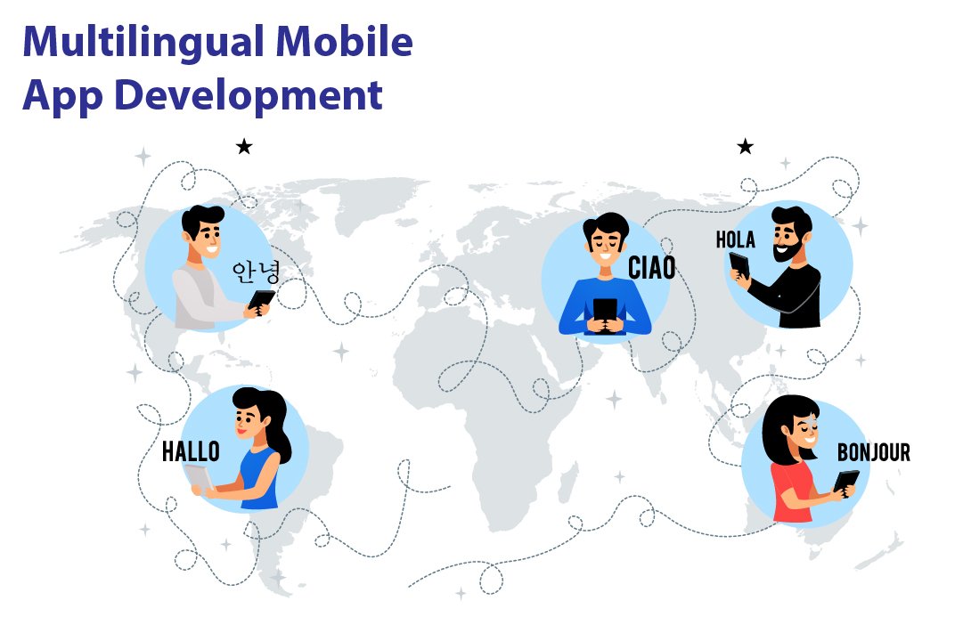 Multilingual mobile app